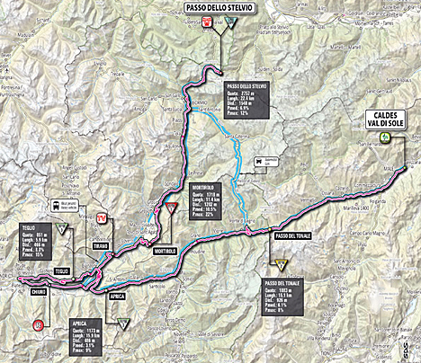 Tappa Giro Italia 2012 Stelvio